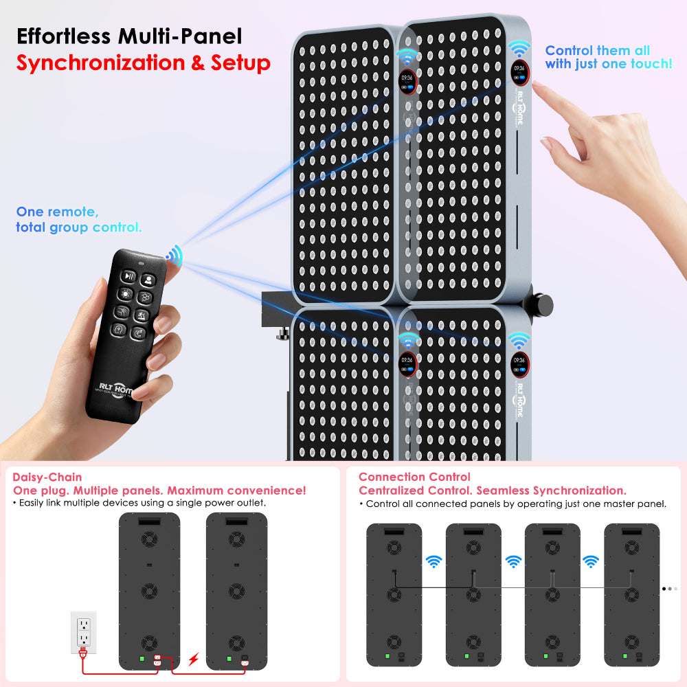 Electric Stand for Total Spectrum COMPACT & MAX
